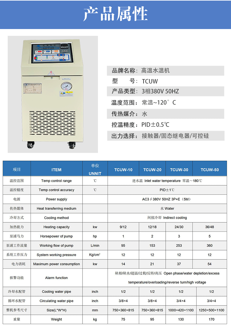 120℃水溫機產品屬性